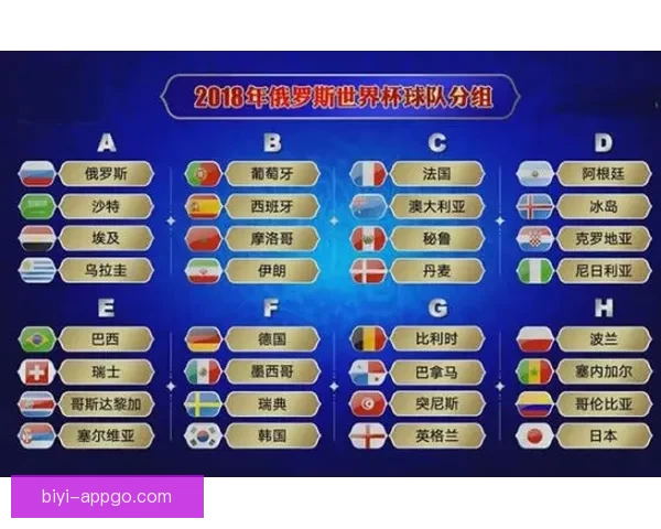 世界杯竞猜盘口解析助你轻松掌握赛事动态精准预测胜负走势