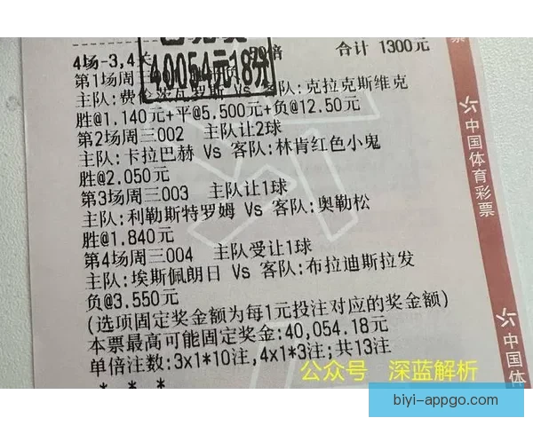 世界杯竞猜结果分析与预测技巧揭秘助你轻松赢得下注优势