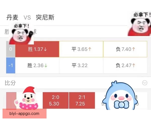 2026世界杯夺冠热门球队赔率深度解析与赛程趋势预测