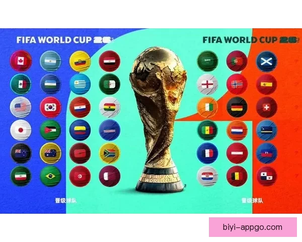 2026世界杯夺冠热门球队赔率深度解析与赛程趋势预测