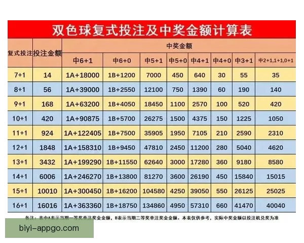 体育竞猜投注深度解析与实战策略分享助你提升投注技巧与胜率