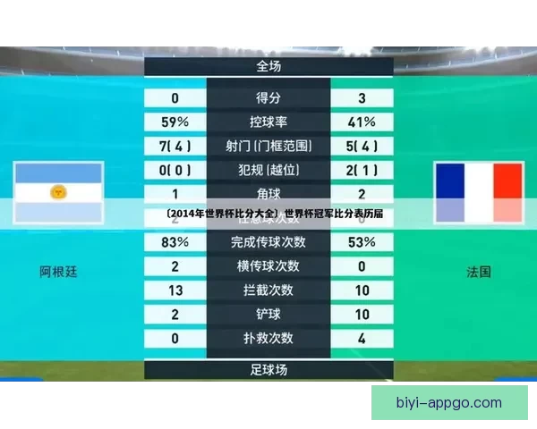 世界杯竞猜赔率变化分析及其对比赛走势的影响解读
