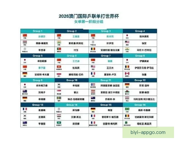 2026世界杯赛程全面解析 各大球队备战与赛事看点汇总