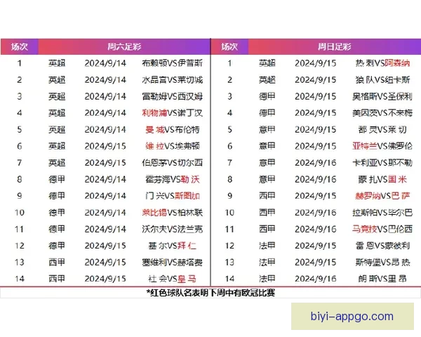 体育竞猜赔率深度解析与投注技巧全方位指南