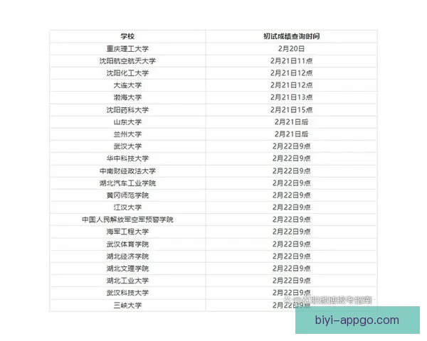 世界杯赛事胜负全面预测与实时竞猜平台推荐指南 世界杯赛事胜负全面预测与实时竞猜平台推荐指南